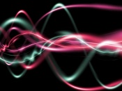The Beauty Of Sound